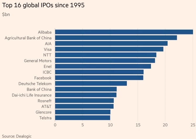 Фото - Xiaomi запланировала крупнейшее IPO с 2014 года»