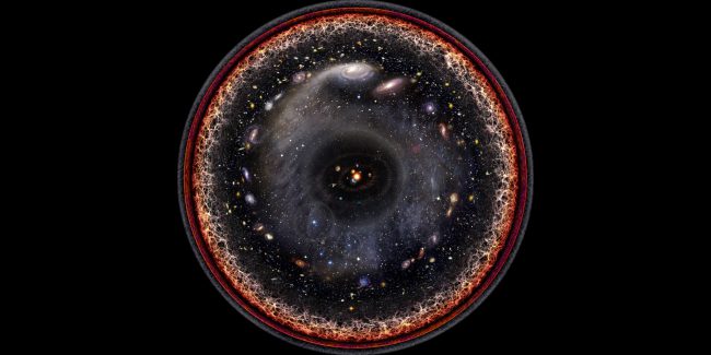 Фото - Какой была наша Вселенная до Большого взрыва?